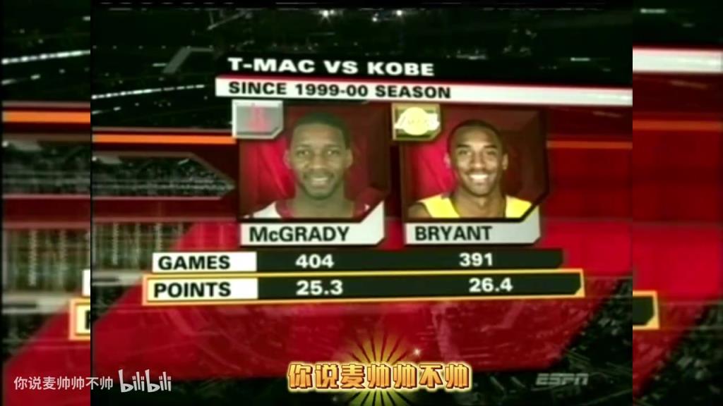 兩大王牌！07年火箭湖人賽前，轉(zhuǎn)播商放上了科比和麥迪的對比！